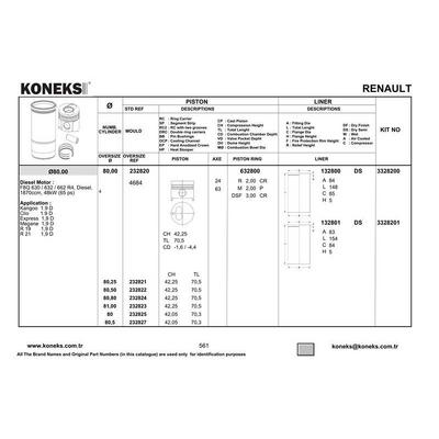 Motor Piston+Segman R19 Expres Kangoo Dizel Cukurlu 1.9D F8Q (80.00Mm) / (Std) (Alfinsiz) KONEKS 232820