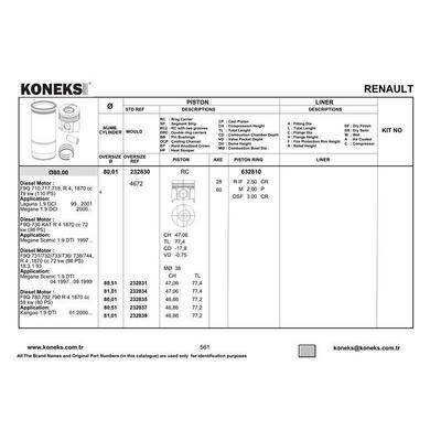 Motor Piston+Segman Kangoo Megane Laguna Trafic Scenic Vivaro Carisma 1.9Tdi F9Q (80.00Mm) KONEKS 232830