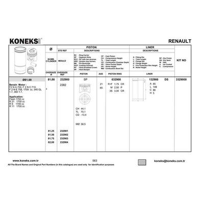 Piston Segman  81Mm Std R11-Flash (F1N-F2N) KONEKS 232900