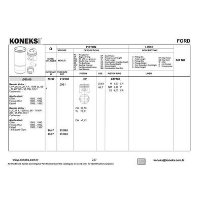 Motor Piston Segman (79 97Mm) / (Std) Escort Fiesta Xr2 Orion 1 6 Cvh 16V 90Ps / 95Ps (85 92) Karbiratorlu KONEKS 212360