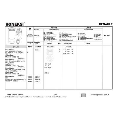 Motor Segmani Renault Master Iii 2.3 M9T Euro 4-5 (85Mm) / (Std) KONEKS 633120