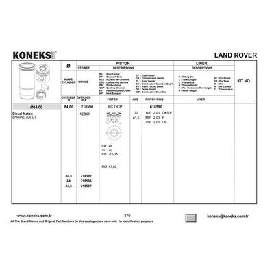 Piston + Segman 84Mm Std 3 0 Lt Land Rover 306 Dt KONEKS 218590