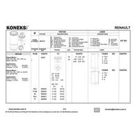 Motor Gomlek Clio Kangoo Megane Ii 1 5 Dci K9K Bp (76Mm + 0.50 Mm) KONEKS 132404