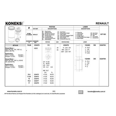 Motor Gomlek Clio Kangoo Megane Ii 1 5 Dci K9K Bp (76Mm + 0.50 Mm) KONEKS 132404