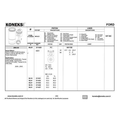 Piston+Segman Transit V184 - 2.4 Tdci / 90 Ps  89 91Mm Std KONEKS 211430