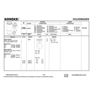 Piston+Segman (81 01Mm Std) Golf Iv Bora A3 A4 A6 Tt Alhambra Cordoba Ibiza Iii Leon Toledo Ii Octavia Beetle Passat Sharan 1 8T (150 / 152 / 156 / 180 Ps) Aeb Agu Ajh Ajl Ajq Anb Aph App Apu Aqa Aqx Ark Arz Avc Awc Awd Ayp 95>10 KONEKS 239270