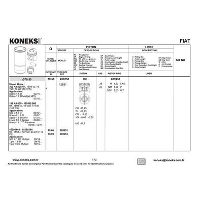 Motor Piston Segman Linea Doblo Iii 1 6 Multijet 105Hp Euro 5 Motor (79.50Mm) / (Std) KONEKS 209250