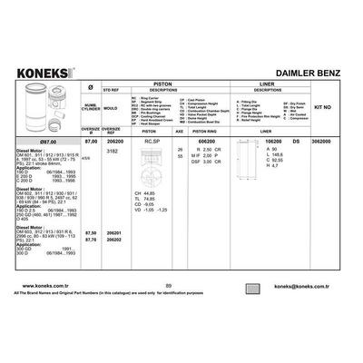 Piston + Segman Std. (Om601.9  Om602.9  Om603.9  87Mm) 190 W201 85>93 W124 85>95 W202 93>00 W463 89>93 KONEKS 206200