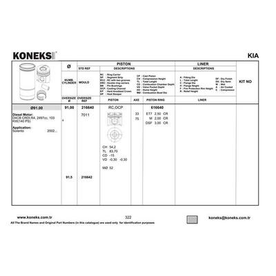 Motor Piston Segman Std Starex Crdi 2002 -> Kia Sorento 2002 -> 140 Bg (D4Cb Crdi Motor) 91 00 Mm KONEKS 216640