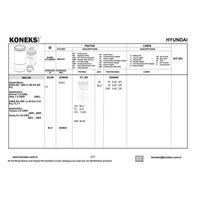 Motor Piston Segman Std Accent Admira 1 5 Crdi - Getz 1 5 Crdi 2002-2005 (3 Silindir D3Ea Motor) - Tucson-Santafe-Sportage 2 0 Crdi 2004 -> 83 00 Mm KONEKS 224640