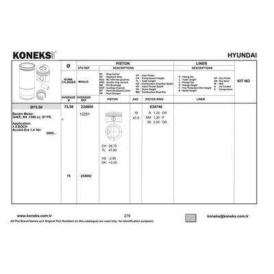 Motor Piston Segman Std Accent Era 1 4 Benzinli 2006-> Rio 1 4 Benzinli 2005-> (75 50 Mm) KONEKS 234800