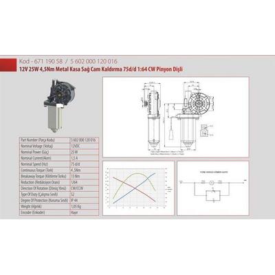 Cam Kaldirma Motoru (Otomatik Kapi Motoru) 12V Metal Govde Sag 67119058 KORMAS 5 602 000 120 016