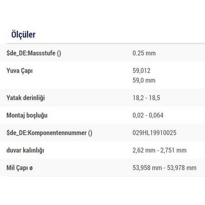 Ana Yatak 0.25 Asz Avf Azv Awx Axb  Axr Azv Bma Bmn Bjb Bkc Bkd Bke Blb Bls Bva Caha Cahb (Cayb Cayc Cffa Cffb Cfgb Ckra Cktb Cktc Ckub Ckuc Clca Clcb Csna 11.2011 Tarihine Kadar Olan Motorlar Icin) Cbaa Cbab Cbbb Cfgd Clja Cfhd  MAHLE 029HS19911025