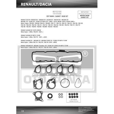 Ust Takim Contasi Keceli Silindir Kapaksiz Laguna Megane Scenic Kangoo Movano Vivaro F9Q OC 40152103