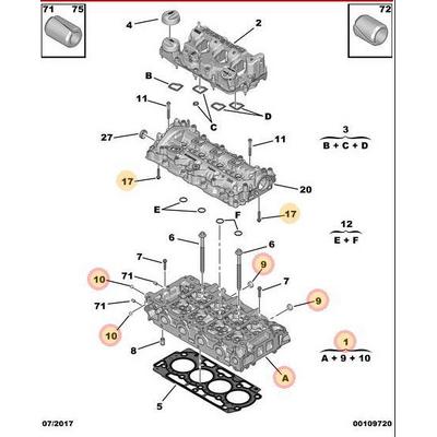 Silindir Kapagi Alt 2008 I-Ii-208 I-Ii-3008 Ii-301-308 Ii-5008 Ii-508 Ii-Expert Iv-Partner-Rifter-Berlingo-C3 Iii-C4 Cactus-Picasso-C5 Aircross-C-Elysee-Jumpy Iv Dv5 1.5Hdi PSA 1623158880