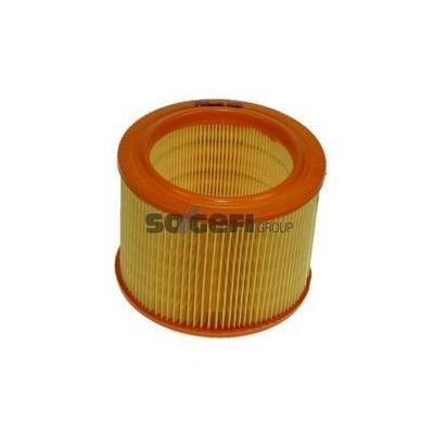 Hava Filtresi Partner Berlingo P306 Xsara Xud9 / Dw8 P205 P309 Xud7T (Kisa Tip) 1444Vf 144484 1444G0 PURFLUX A222