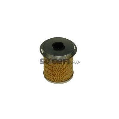 Yakit Filtresi Renault Clio Ii Kangoo Megane Laguna Scenic Trafic 1.9 Dti 7700113233 7700116000 7701206119 PURFLUX C481