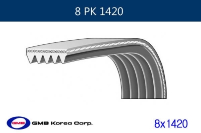 Kanalli Kayis Merc,Axor Daf Samsung Leyland GMB GPK 8PK1420