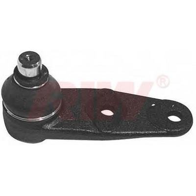 Rotil R9 R11 R19 R21 Clio Kangoo Megane Twingo Expres Solenza 10Mm RIW RN1005