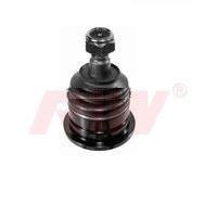 Rotil Alt Nissan Pick-Up D22 2Wd 4Wd 98-12 RIW NS1015