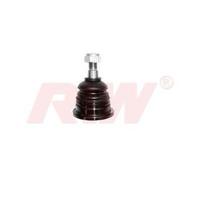 Rotil Ust Nissan Pick-Up D22 2Wd 4Wd 98-12 RIW NS1016